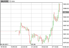 gold-usd