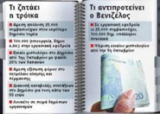 apetiseis-troika
