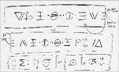 rglyph